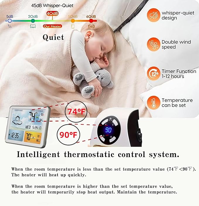 Smart Thermostat Space Heater,450W Portable Electric Small Heaters With Timer/Overheat Protection,Safe heater,Energy-saving heater with LED Display,Heaters for Office Bathroom RV Indoor Use (Black)