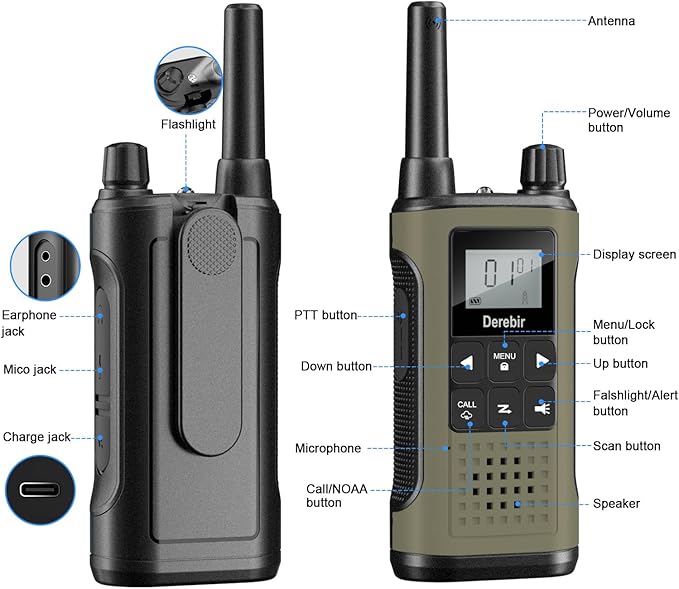 Walkie Talkies Long Range for Adults-2 Pack Rechargeable Walkie Talkies 22 FRS Channels 2-Way Radios with NOAA Weather Alert,VOX,Flashlight and 1500mAh Li-ion Battery for Family Camping Hiking