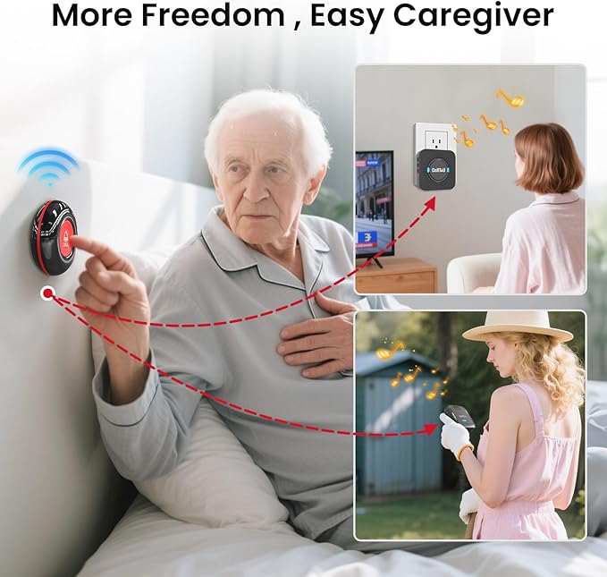 CallToU Wireless Caregiver Pager System – 2 Receivers & 2 Call Buttons for Elderly at Home – 500FT Range SOS Call Bell for Seniors, Patients, Disabled – Easy to Use & Expandable