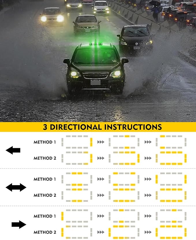 LUMENIX Rooftop Strobe Beacon Lights White Green LED Emergency Flashing Warning Caution Traffic Light Bar for Law Enforcement POV Vehicles Snowplow Trucks - American Flag Pattern | Patented Design