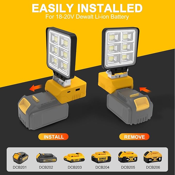 T-SUN Rechargeable LED Work Light, Portable Work Light Compatible with Dewalt 20V Battery, Cordless Flashlight Flood Light 52W 5200LM with USB &Type C Charger Port for Workshop, Garage Repair (2 Pack)
