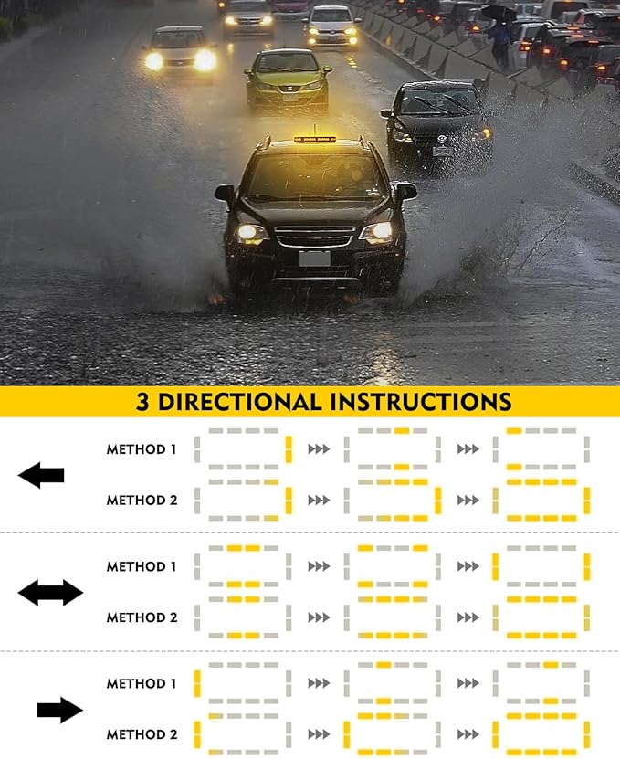 LUMENIX Amber 42 LED Rooftop Strobe Beacon Lights Magnetic Emergency Warning Traffic Flashing Light Bar for Construction Vehicles Snowplow Trucks Mail Postal (American Flag Pattern | Patented Design)