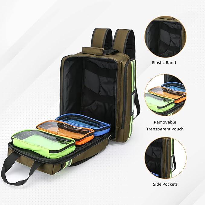 Medical Bag Empty First Aid Backpack, Medicine Mag Empty Emergency Bag,Medical Bag Organizer，Emergency Medical Backpack,First Aid Backpack, Medicine Mag (Bag Only)