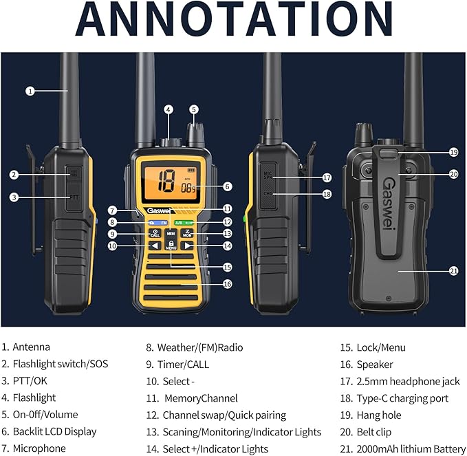 GU1 Long Range GMRS walkie talkies for Adults - Two-Way Radio, Flashlight, 60 Channels & 121 Privacy Codes, NOAA Weather Alert, VOX, FM Radio, SOS for Job Site, Hiking, Camping