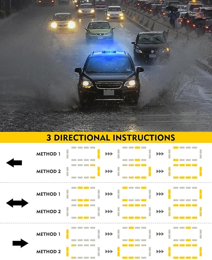LUMENIX Blue LED Rooftop Strobe Beacon Police Lights Magnetic Mount Emergency Security Caution Flashing Traffic Light Bar for Volunteer Firefighter First Responders Vehicles Trucks - Patented Design