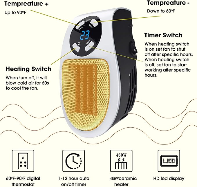 Smart Thermostat Space Heater,450W Portable Electric Small Heaters With Timer/Overheat Protection,Safe heater,Energy-saving heater with LED Display,Heaters for Office Bathroom RV Indoor Use (Black)