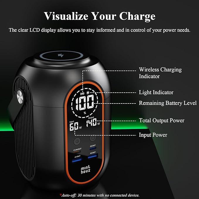 Minthouz 140w 54000mAh Laptop Power Bank with 65W Power Adapter, Versatile Camping Lighting, Wireless Charging, Smart Display, Portable Power Station for iPhone 17/16/15 Pro Max, MacBook, Dell, HP