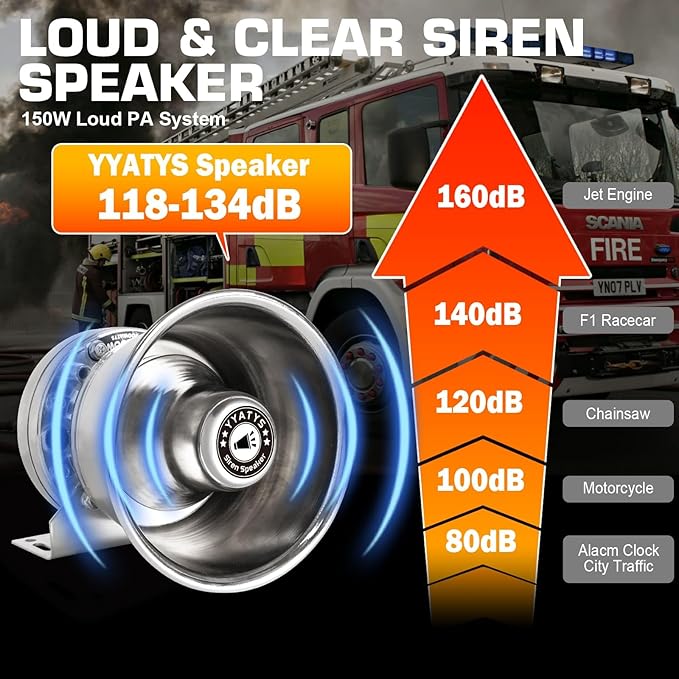 8Tones 200W Emergency Siren with PA - IP67 Waterproof Police/Fire Truck Siren, Yelp/Wail/Hi-Lo Modes, Includes Mic & Speaker for Vehicle PA System | 12 Volt Siren | Car Alarm Siren