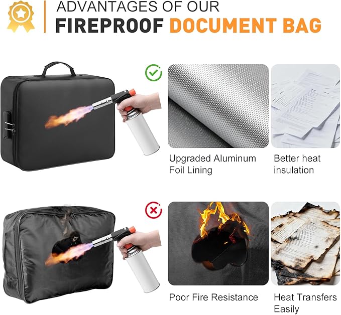 Fireproof Waterproof Document Bag with Lock - Kanhiro Upgraded Fireproof File Organizer, Portable Safe Box And File Box For Home Travel, Important Document Organizer For Passport, Certificates, Laptop