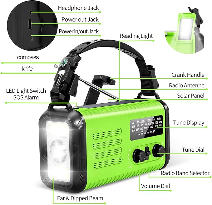 20000mAh/ 74000mWh Emergency Hand Crank Radio, AM/FM/NOAA Portable Weather Radio, Battery Powered Solar Radios with USB Phone Charger, Reading Lamp Flashlight & SOS for Emergency/Hurricane/Home
