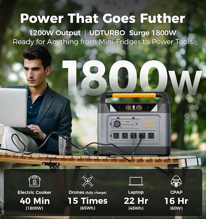 S1200 Solar Generator with 2x210W Solar Panel, 1190Wh LiFePO4 Battery 1200W (Surge 1800W) AC Output with UPS, 1.5H to 80% Fast Charge, Power Station for Home Backup/Outdoor/RVs/Emergency