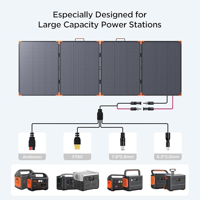 N-Type 16BB 350W Portable Solar Panel for Power Station,Camping Essentials,43V Foldable Solar Charger 25% High Efficiency IP68 Waterproof 4 Reinforced Kickstands for Camping RV Offgrid Living