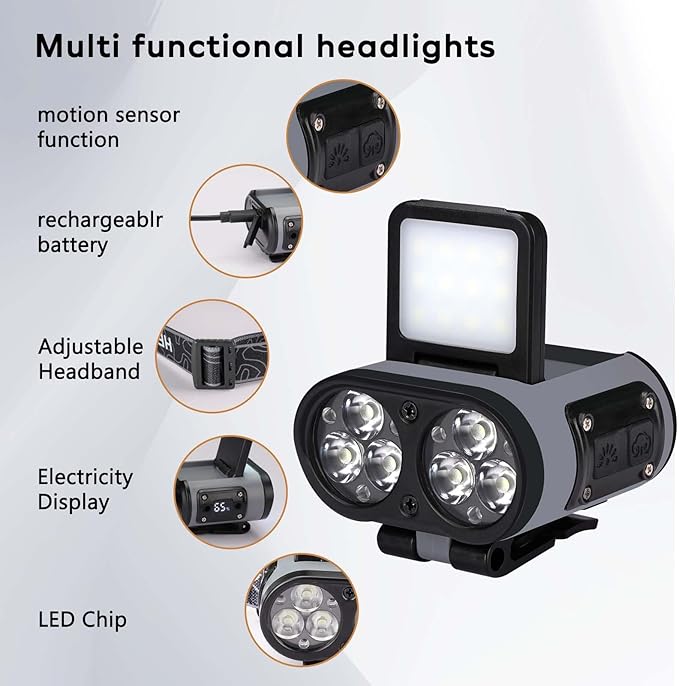 LED Hat Light, 2 pcs 900lm Dimmable Clip on Cap Lights, Headlamp Rechargeable, 180°Adjustable Hands Free Hat Flashlight Headlamp Waterproof for Hiking, Running, Fishing, Cycling, Emergency (Black)