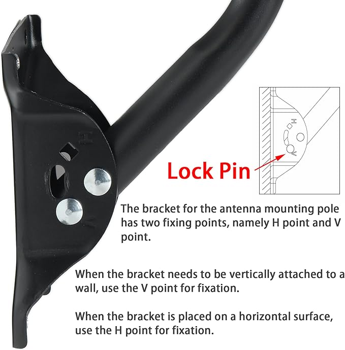 PIBIDI Adjustable Attic/Outdoor Antenna & Weather Station Mounting Pole Universal Mount Brackets - Easy Installation, Solid Structure, Weather Proof (1 1/4" Diameter, 33 1/4" Arm Length)