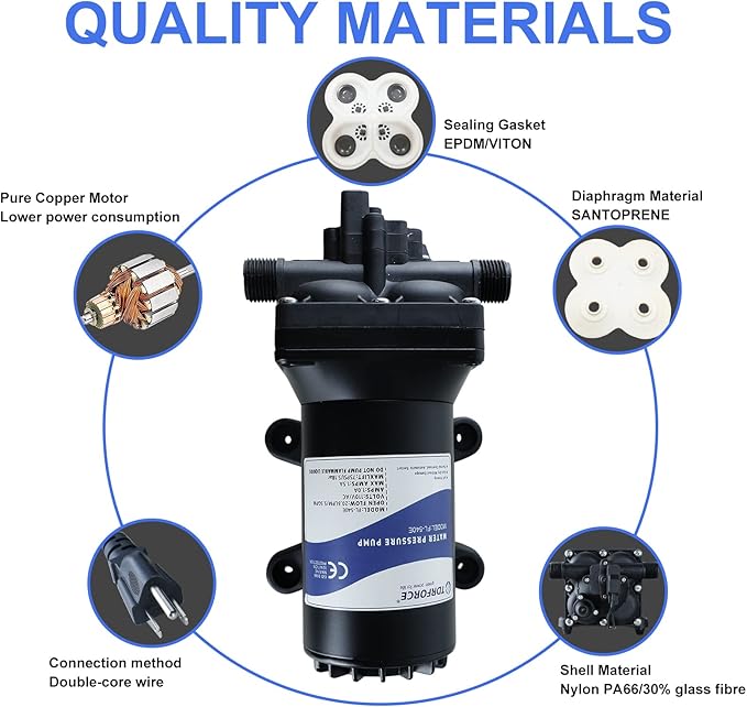 Water Pressure Booster Pump, 110V AC Water Diaphragm Pump, 5.5GPM 75PSI with Power Plug, Self Priming RV Water Pump for Home Kitchen Bathroom RV Marine Yacht Garden Hose Black