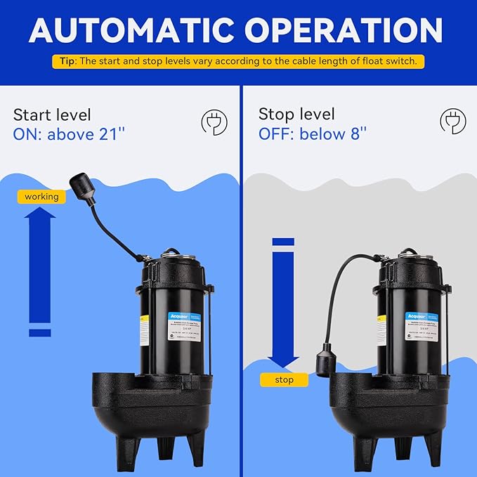 Acquaer 3/4HP Submersible Sewage Effluent Pump, Cast Iron, 115V 6400 GPH Automatic Tethered Float Switch, Sump Pump for Sump Basin, Basement, Residential Sewage, 2'' NPT Discharge