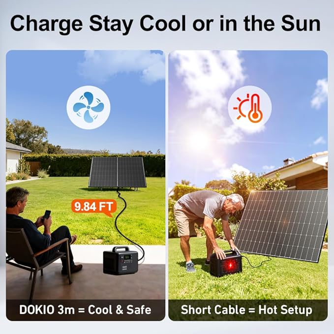DOKIO 800W (2×400W) Monocrystalline Solar Panels (31V per Panel) for Charging 12/24V Devices, 3 m Cable, Ideal for Yard/Garden, Shed/Patio/Greenhouse Power, Off-Grid Battery Charging