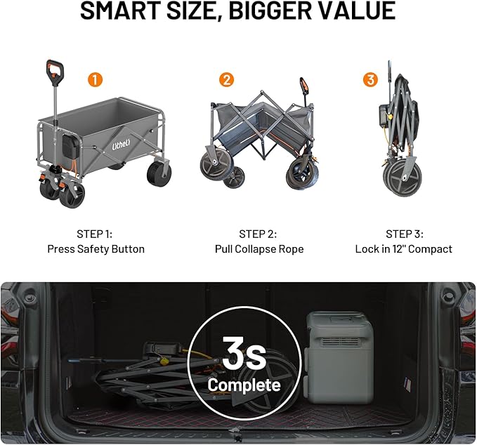 Litheli Electric Collapsible Wagon Cart with Brakes, 100L Grocery Cart with Wheels,Easy to Carry Folding Wagon for Camping, Gardening, Shopping