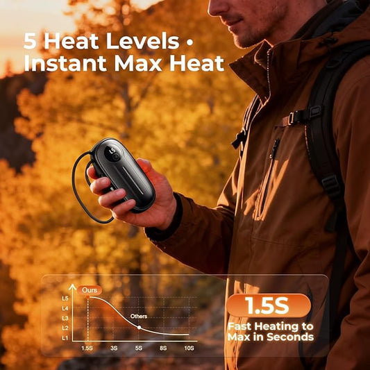 Hand Warmers Rechargeable 2 Pack,14000mAh Dual-Sided 5 Level Electric Pocket Heater with Built-in USB-C Cable, Full-Palm Fast Heating 24hrs, LED Display, Portable Charger, Gifts for Men Women
