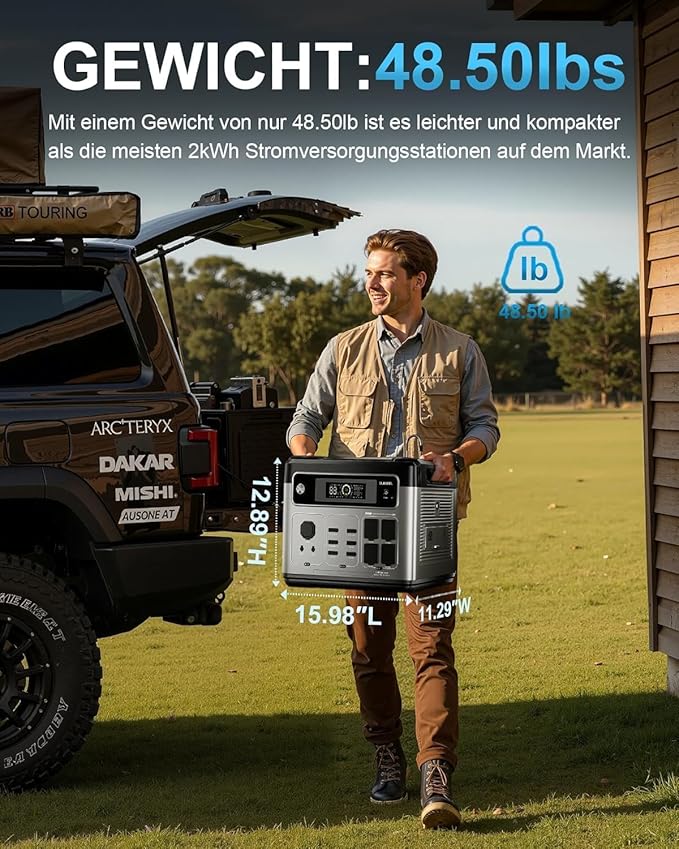OUKITEL P2001 PLUS 2400W Power Station with 200W Solar Panel, 2048Wh Solar Generator(Peak 5000W) 1.5Hrs Fast Full Charging APP Control Emergency LiFePO4 Battery for Home Backup Camping RVs