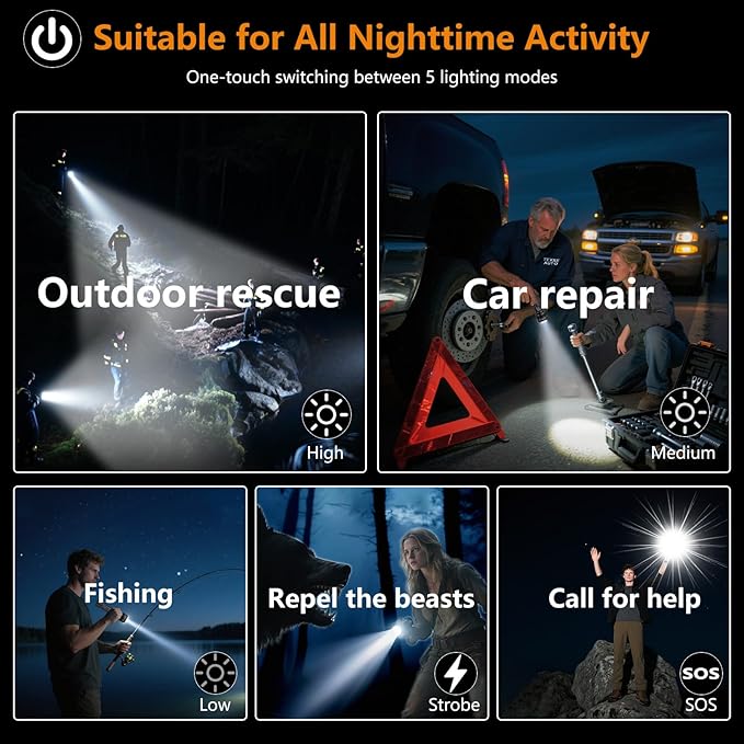 SKYFIRE Rechargeable Flashlights High Lumens: LED Super Bright Flashlight Zoomable 5 Modes Tactical Waterproof Handheld Powerful Flash Light for Camping, Emergency, Holiday Gift (with Ignition Lens)