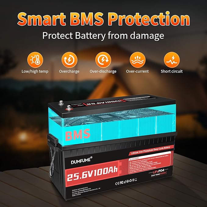 12V 200Ah LiFePO4 Lithium Battery,200A BMS,Max.2560W Load Power,15000+ Deep Cycles,10-Year Lifespan, Ideal for RV, Solar Energy Storage,Home Energy Storage and Off-Grid Camping