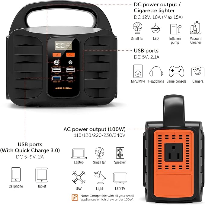 Portable Power Station 155Wh 42000mAh, Solar Generator with 110V/100W AC Outlet, DC 12V Output, USB QC3.0 & Type-C, LED Flashlight, Lithium Battery Backup Power Bank for Home Camping Travel Outdoors