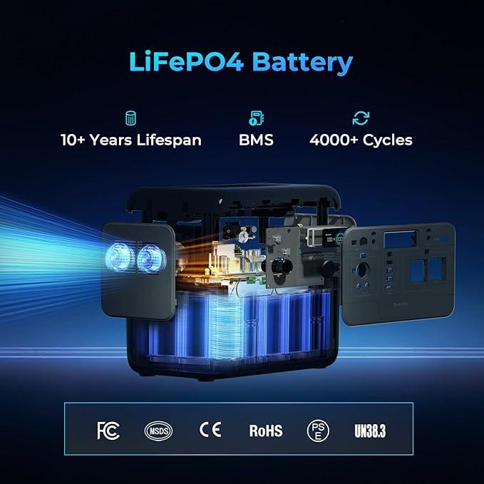 OUKITEL Portable Power Station 800W, 512Wh Solar Generator LiFePO4 Battery Backup for Emergency Home Camping RVs