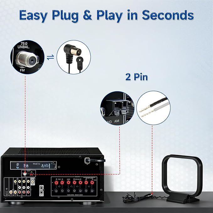 75 Ohm FM Antenna AM Loop Antenna for Pioneer Yamaha Marantz Onkyo Indoor HD Radio FM Radio Bluetooth Home Stereo Receiver AV Audio Video Home Theater Receiver Power