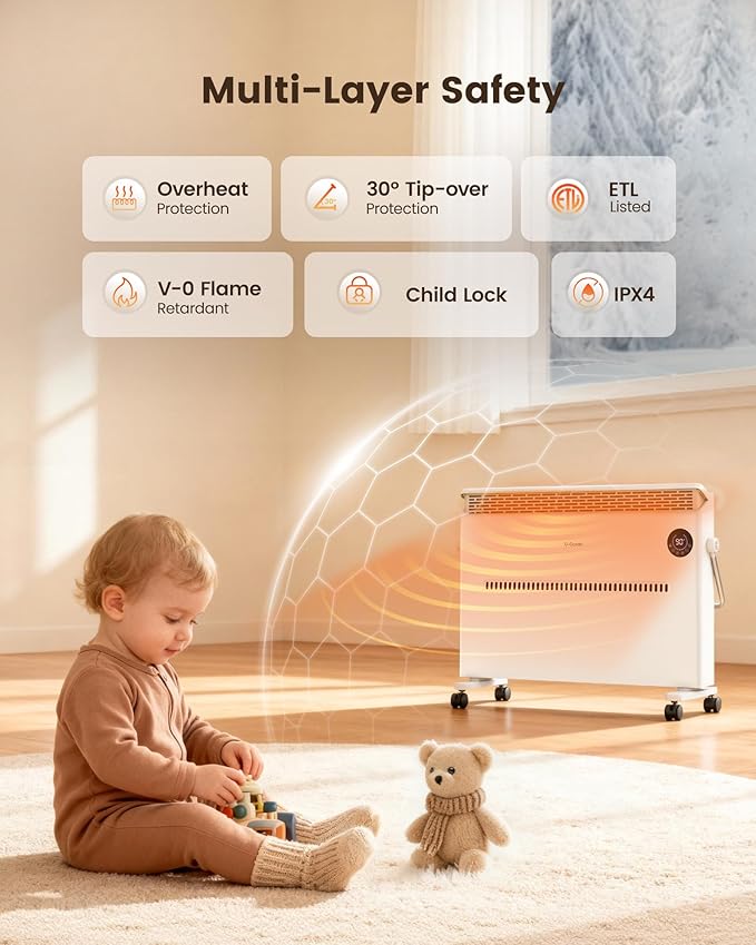 Space Heater, Quiet Convection Panel Heater for Indoor Use, Wall Mounted or Standing Electric Heater with Thermostat, 1500W, Remote Control, 12H Timer & Tip-Over Protection for Large Room