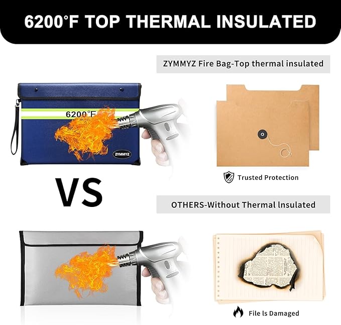 6200℉ Fireproof and Waterproof Document Pouch with Water Resistant Zipper,9 Layers of Heat Insulated Materials Fireproof Envelopes for Important Documents,Valuables