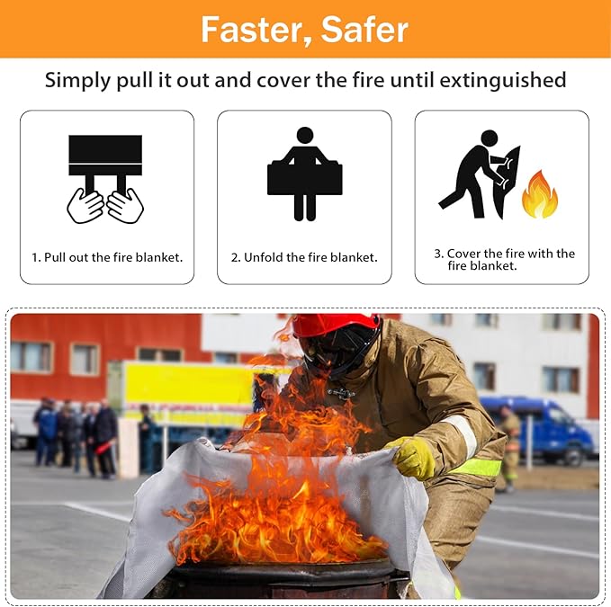KANHIRO Fire Blanket Emergency for Home Kitchen - Fiberglass Fire Suppression Blanket Great for School, Fireplace, Grill, Car, Office, Warehouse (2 Pack, 39 in X 39 in)