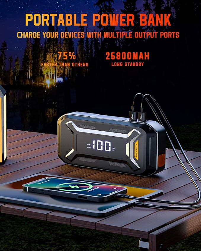 Acmount P120 Car Battery Jump Starter Portable, 6000A 12V Car Jumper Starter with Jump Box (All Gas/10.0L Diesel), LCD Display, USB Quick Charge & LED Light, Ultimate Durable Battery Jump Pack