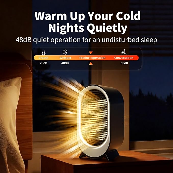 Portable Small Space Heater for Indoor Use, 850W PTC Ceramic Electric Heater with Thermostat, 2S Fast Heating Mini Desk Heater for Indoor Use, Overheat & Tip-Over Protection for Office and Bedroom
