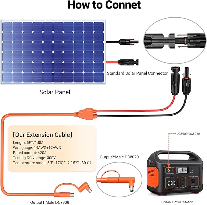 Solar Connector to DC 8mm Adapter Cable, 6FT 12AWG+14AWG Solar Cable with DC8020/7909 Compatible for Jackery Explorer 160 240 500 GZ Yeti BLUETTI Portable Power Station, Solar Generator, Solar Panel