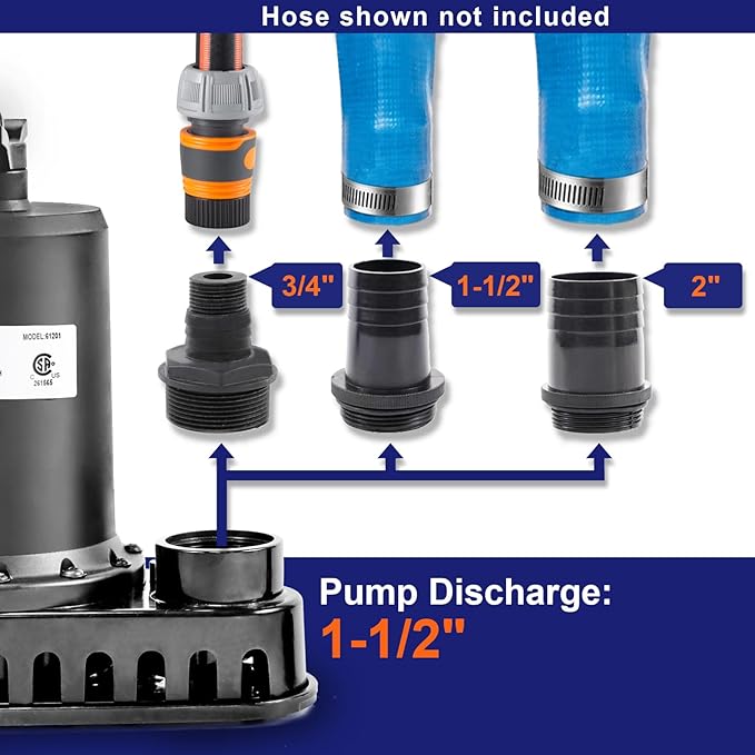WASSERMANN 1/2HP Submersible Water Pump,3300GPH Thermoplastic Utility Pump Electric Portable Transfer Clean/Dirty Sump Pump for Pool Tub Garden Pond Draining with 10 FT Cord