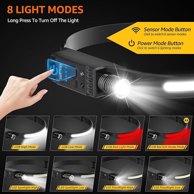 Headlamp Rechargeable with Red Light, 2 Pack Super Bright 230° Wide Beam Head Lamp, 30 Hrs Runtime, 8 Modes with Motion Sensor, Waterproof Lightweight Headlights for Camping Running Fishing