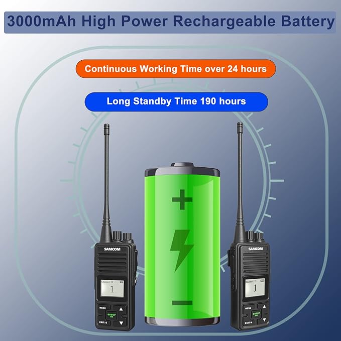 SAMCOM FPCN10A - Professional UHF Walkie Talkies with Charging Gang, 300,000 sq. ft/25 Floor Range, Heavy Duty Ruged Two Way Radio,3000mAh Extra-Long Standby for School Church Business (6-Pack)