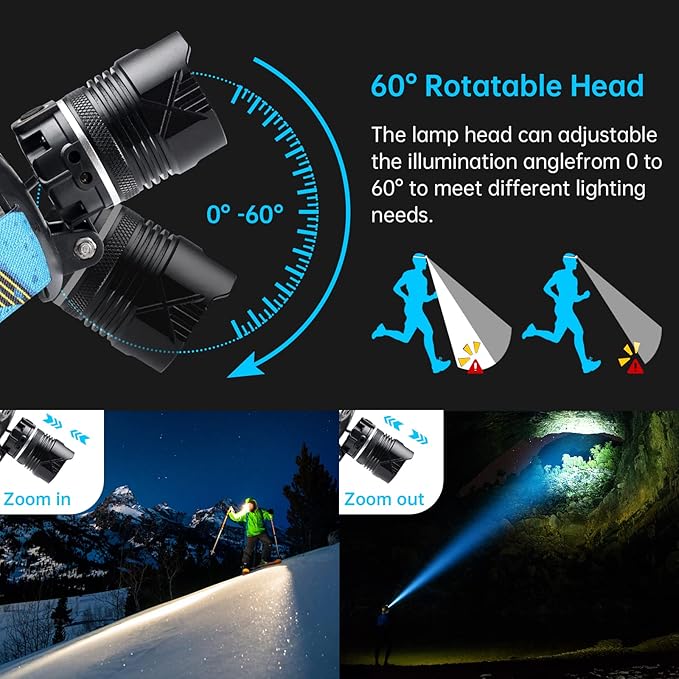 LED Rechargeable Headlamp, Headlight 1500 Lumens Super Bright with 6 Modes & IPX5 Warning Light, Motion Sensor Adjustable Headband Head Lamp, 60° Adjustable for Adult Outdoor Camping Running Cycling