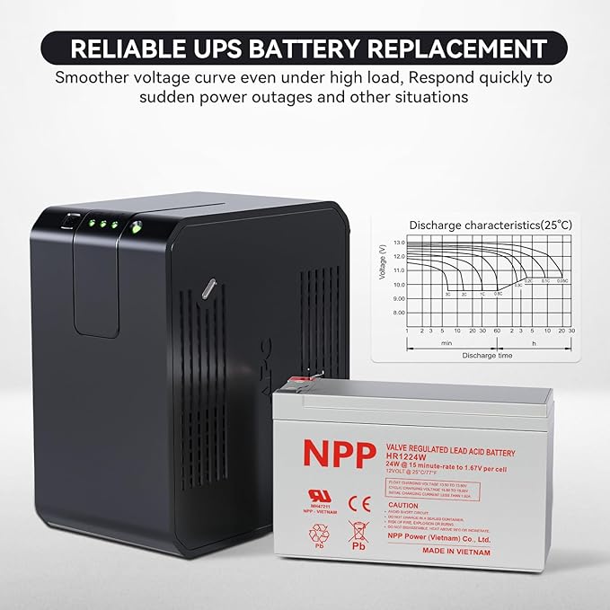 NPP HR1224W 12V 6Ah Rechargeable Battery – 12Volt 144Watts 24Watt/Cell High Rate AGM UPS Battery Replacement for NS1250, Alarm System Emergency Light, Flame Retardant (F2 2Pcs)