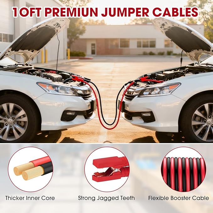 Roadside Emergency car Kits for Vehicles, 12PCS Car Safety Kit with Jumper Cables, Portable Air Compressor, Tow Strap, Tool Kit, Road Trip Essentials for Women, Men, Christmas Gifts