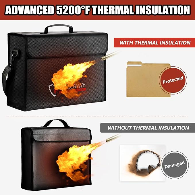 ROLOWAY Large Fireproof Bag 5200℉ Heat Insulated (17 x 12 x 5.8 inches), Fireproof Document Bag for Cash Safe and Document Safe