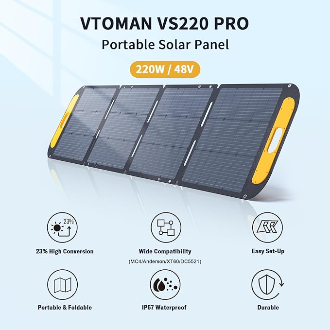 VTOMAN Flash Speed 1500 Pro Power with Extra Battery & 200W Solar Panel - 3096Wh Capacity & 1500W Output for Extended Home Backup, Long RV Trips, Severe Weather & Emergencies