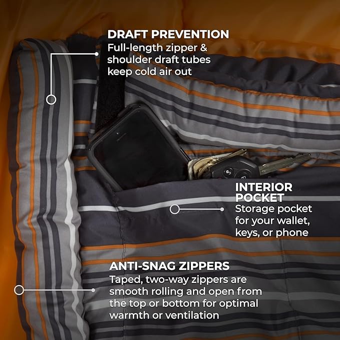 Teton Celsius Regular, 25F, 20F, 0F Degree Sleeping Bags, All Weather Bag for Adults and Kids, Camping Made Easy and Warm, Travel Sack Included