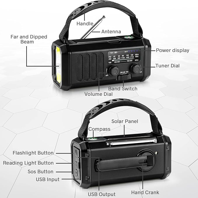 Emergency NOAA Weather Radio, 10000mAh/37000mWh,Solar Hand Crank Radio with AM/FM, Flashlight & Reading Light, Rechargeable Battery,SOS Alarm, Cell Phone Charger for Indoor Outdoor Emergency
