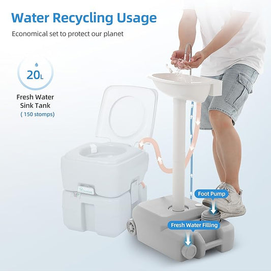 Portable Sink Camping Hand Washing Station, 20L Wash Basin Stand with Rolling Wheels, Soap Dispenser, Towel Holder, Handle for Garden, Outdoor, Travel, Boat, Gathering, Worksite