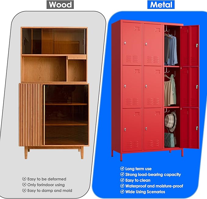 9 Doors Metal Locker with Business Card Holder and 27 Hooks,Metal Locker for Employees with Ventilation Holes for School Garage Office Gym Home,Assembly Required,Red