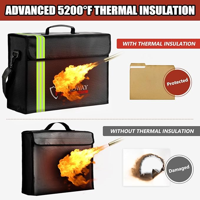 ROLOWAY Large Fireproof Bag 5200℉ Heat Insulated (17 x 12 x 5.8 inches) with Reflective Strip, Fireproof Document Bag for Cash Safe and Document Safe