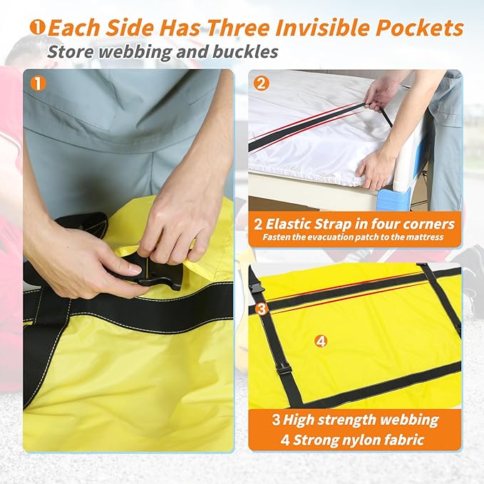 Emergency Evacuation Sheet – Quick Patient Transfer System for Hospitals & Home Care – 330LBS Capacity – 72.8"x33.5" – Fits Standard Beds
