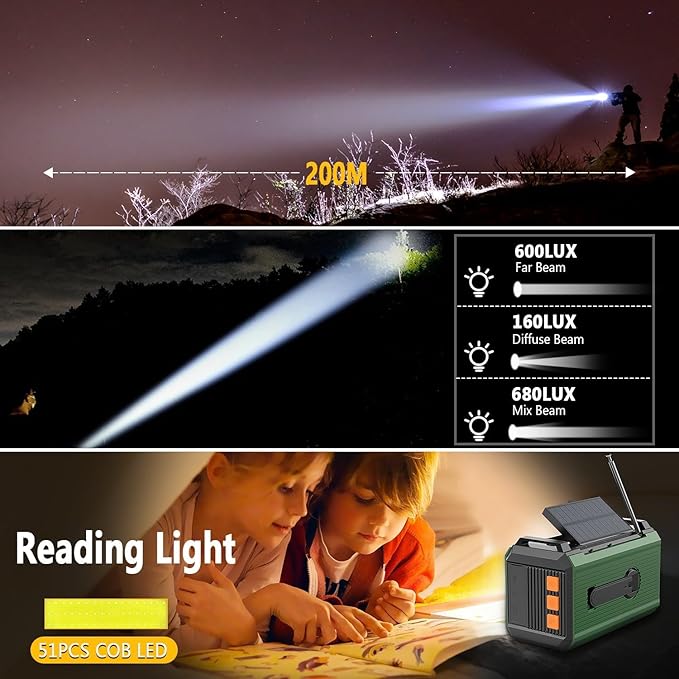 30000mAh Emergency Weather Radio with Wireless Speaker, 111000mWh NOAA/AM/FM Hand Crank Solar Radio with Flashlight Cell, Phone Charger, Compass, Reading Lamp, SOS Alarm